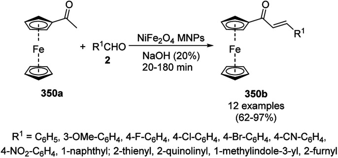 Scheme 251