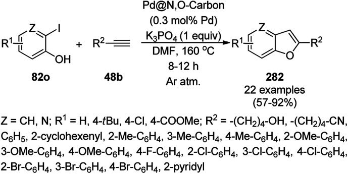 Scheme 172