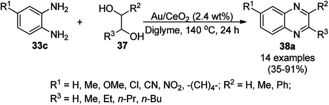 Scheme 14