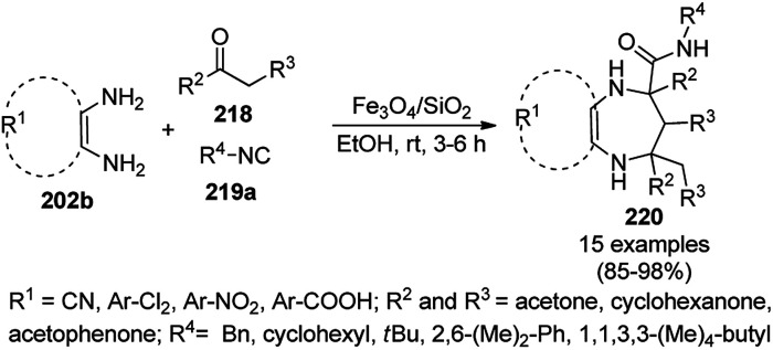 Scheme 117