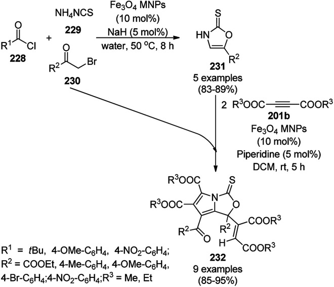 Scheme 122