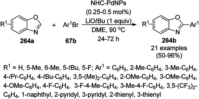 Scheme 153