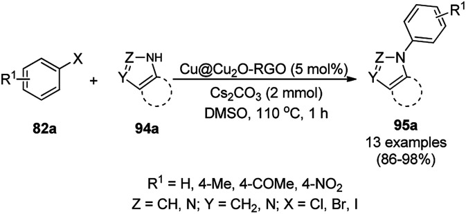 Scheme 33