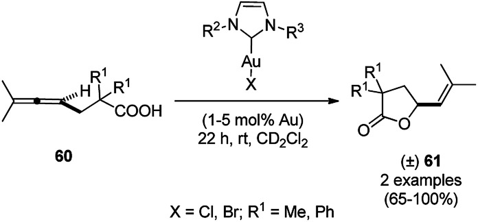 Scheme 21