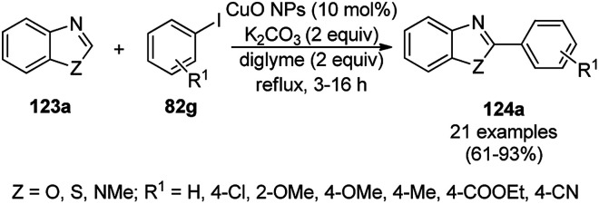 Scheme 48