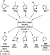 Scheme 158