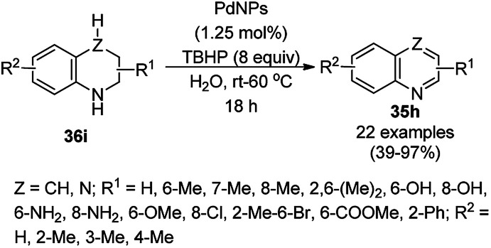 Scheme 148