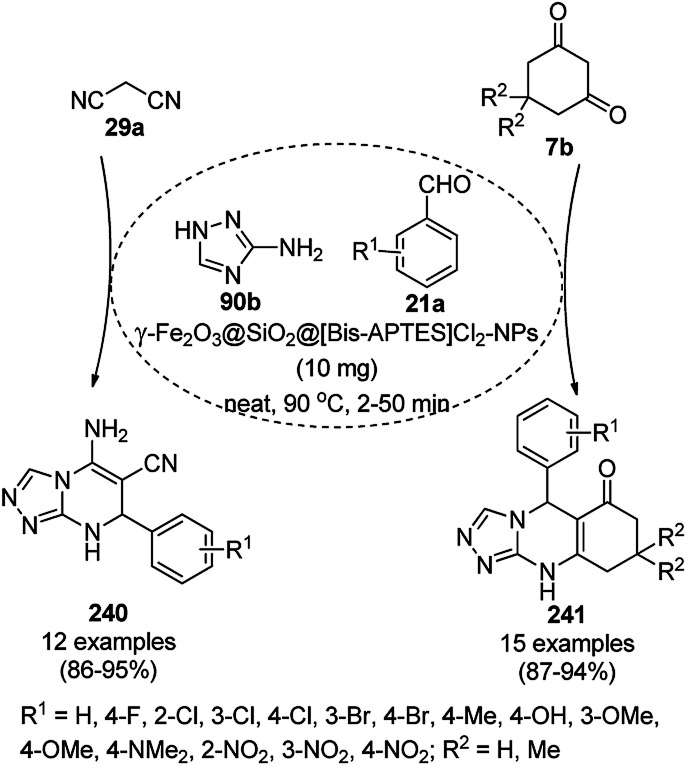 Scheme 129