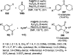 Scheme 156