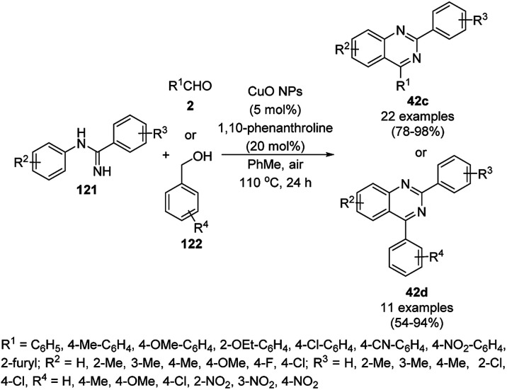 Scheme 47