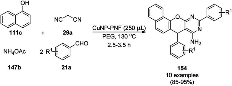 Scheme 66