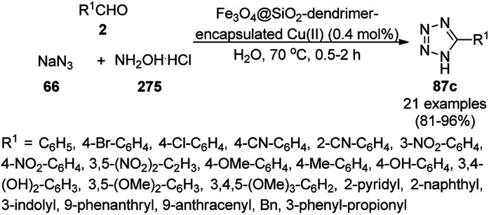 Scheme 259