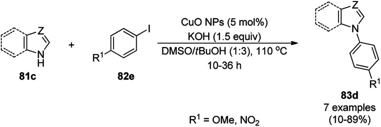 Scheme 37