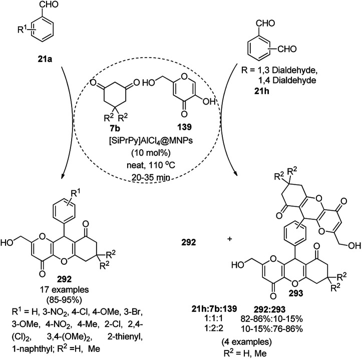 Scheme 181