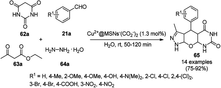 Scheme 22