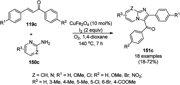 Scheme 242