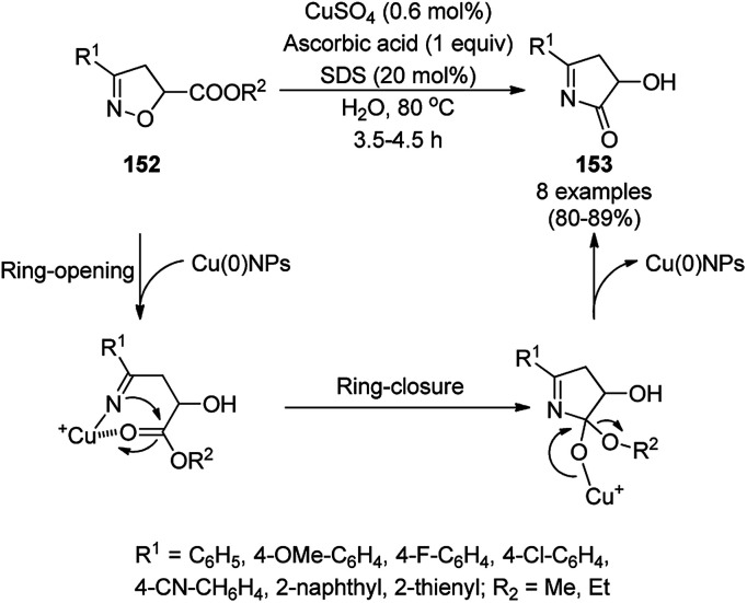 Scheme 65