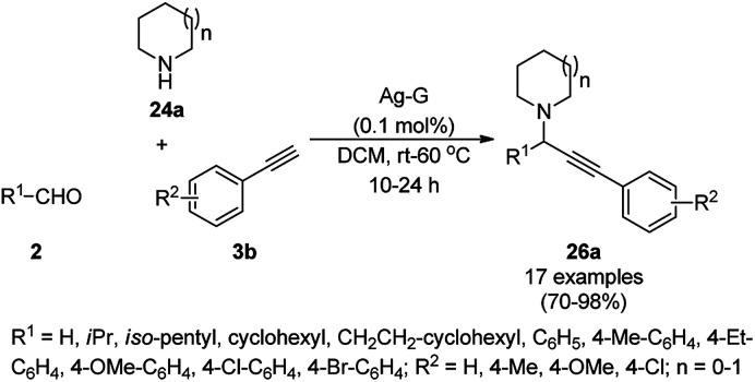 Scheme 7