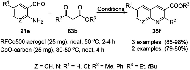 Scheme 86