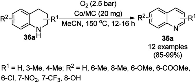 Scheme 75