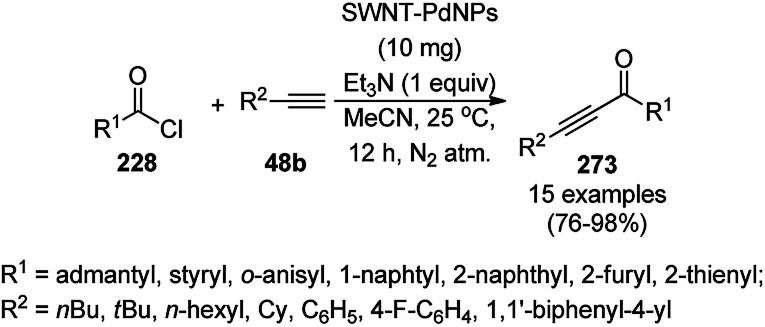 Scheme 161