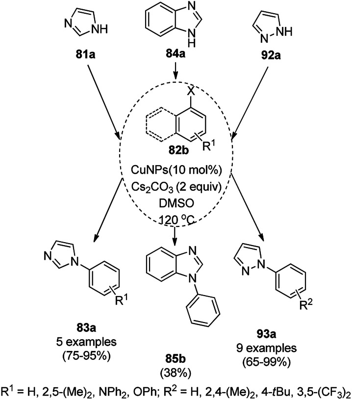 Scheme 32