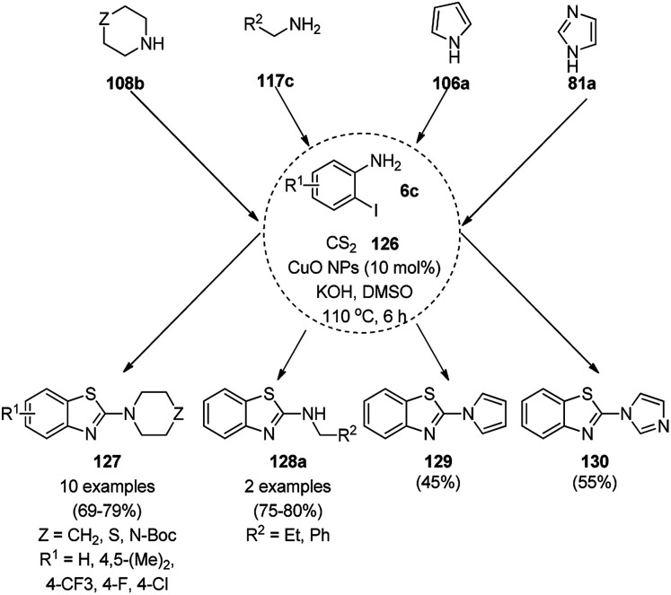 Scheme 50