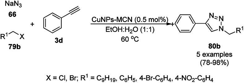 Scheme 30