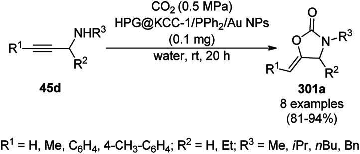 Scheme 188