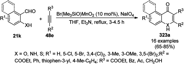 Scheme 216