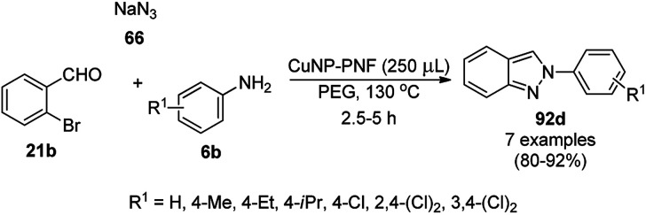 Scheme 67