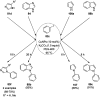 Scheme 41