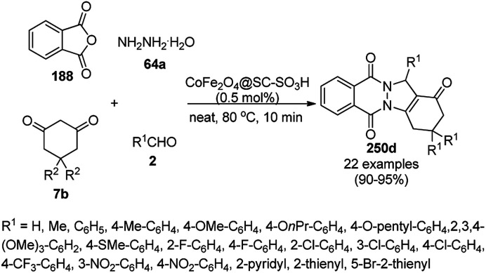 Scheme 247