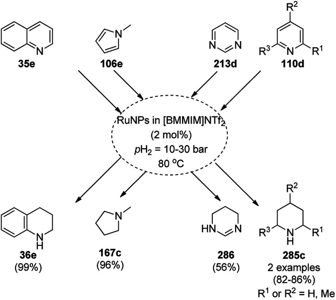 Scheme 178