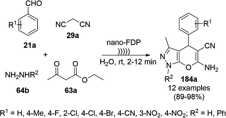 Scheme 95