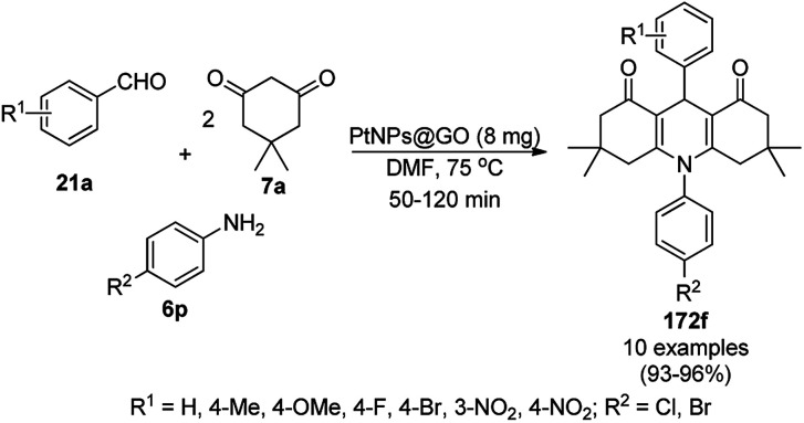 Scheme 223