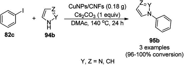 Scheme 34