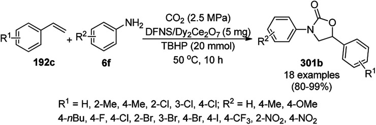 Scheme 281