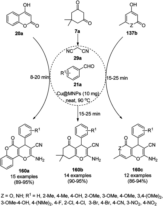 Scheme 72