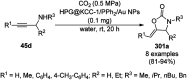 Scheme 188