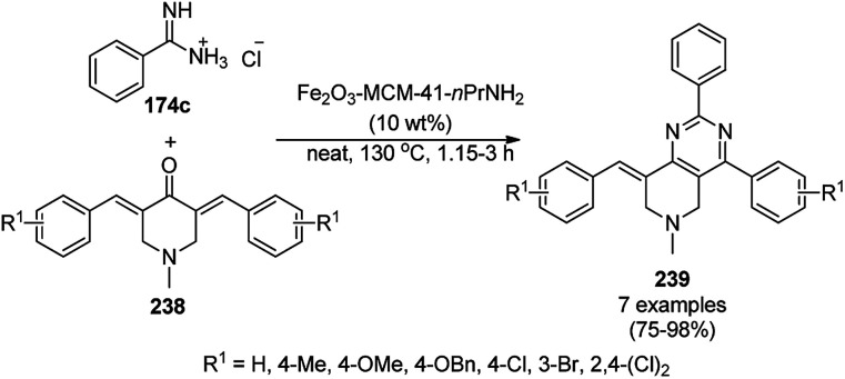 Scheme 128