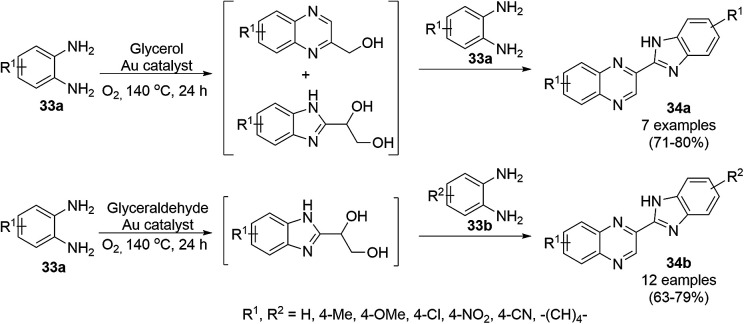 Scheme 12