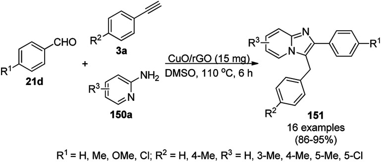 Scheme 64