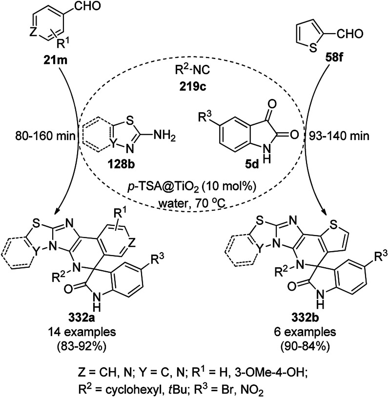 Scheme 229