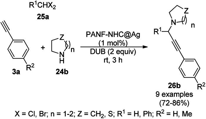 Scheme 9