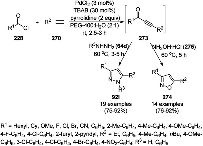 Scheme 163