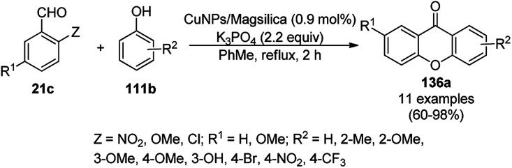 Scheme 56