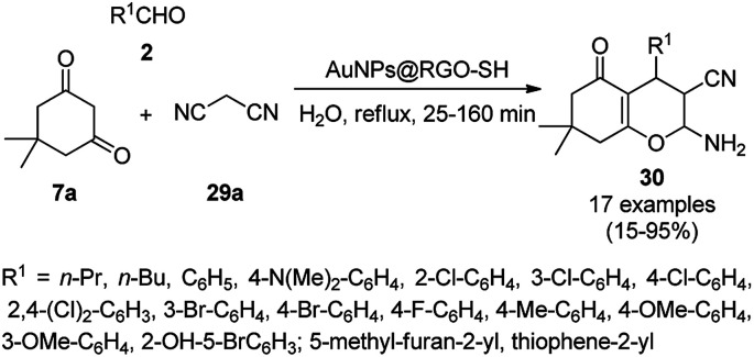 Scheme 10