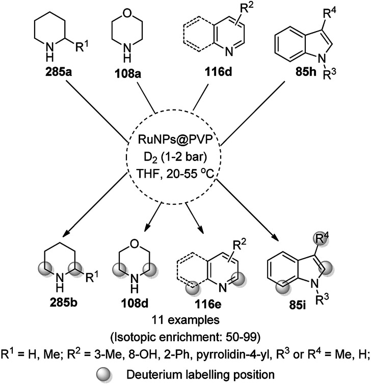 Scheme 176