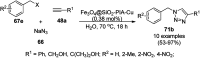 Scheme 266